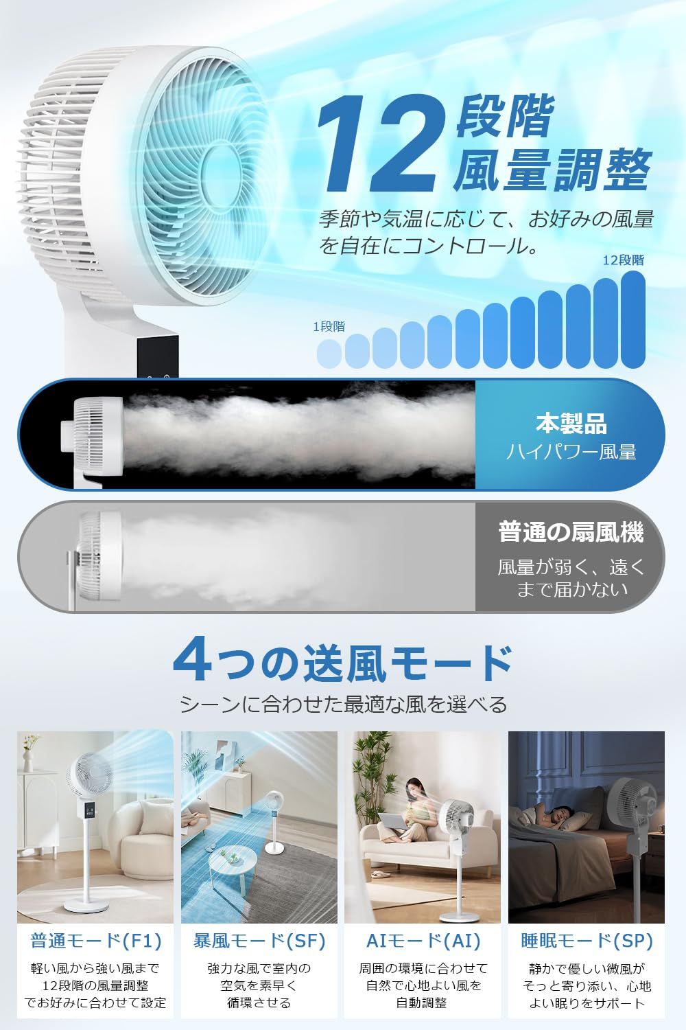 【上下左右自動首振り】AIモード マイナスイオン 扇風機 30畳 静音 アロマ 上下左右自動首振り】AIモード マイナスイオン 扇風機 30畳 静音
