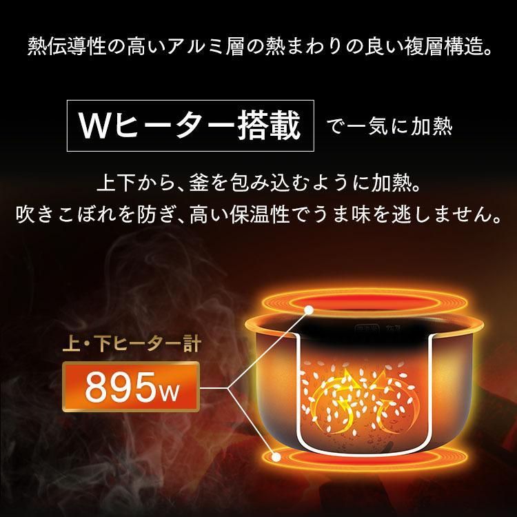 銘柄炊き