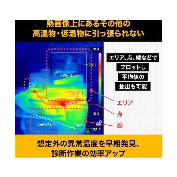 TC01A アンドロイド用モバイルサーマルカメラ