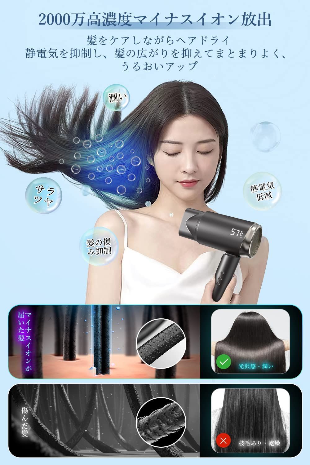 期間限定‼️【新品未使用】2022革新モデル ドライヤー 1500W大風量 ヘアドライヤー【無段階風温風量調節 2000万マイナスイオン LED