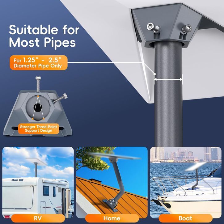 StarLinkブラケット DF1189-3 マウントキット スターリンク Amazon.co.jp: Essoy Starlink Gen 3マウント、Starlinkマウントキット