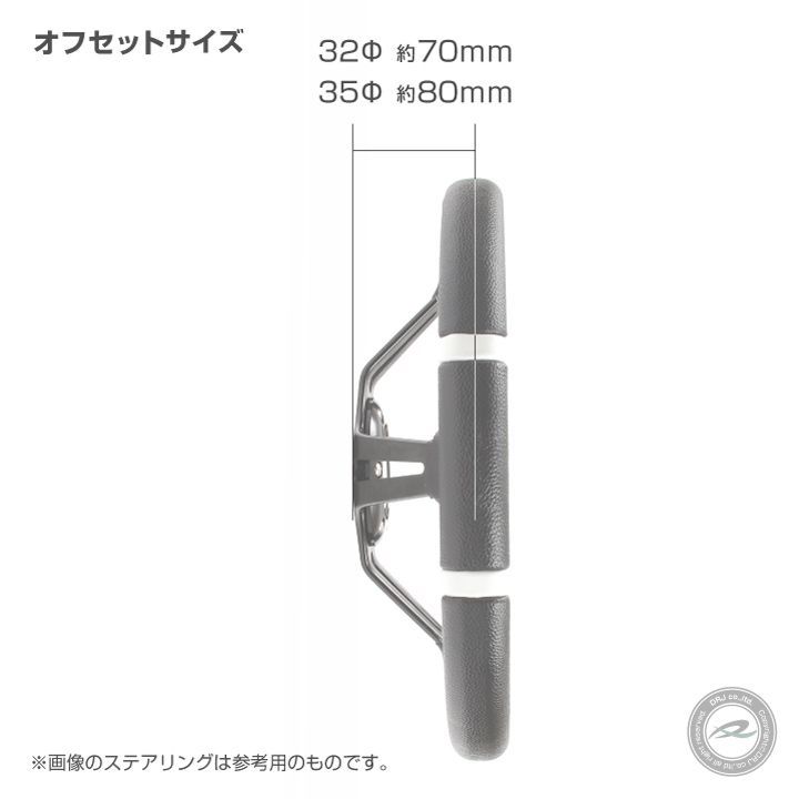 ホワイトライン