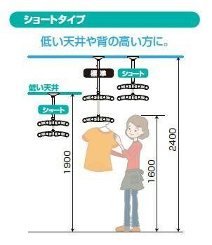 固定タイプ ショート