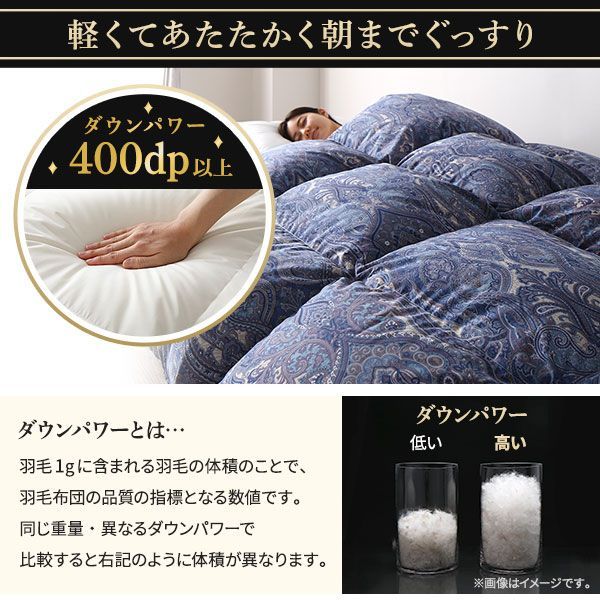 ダウン率93% 400dp