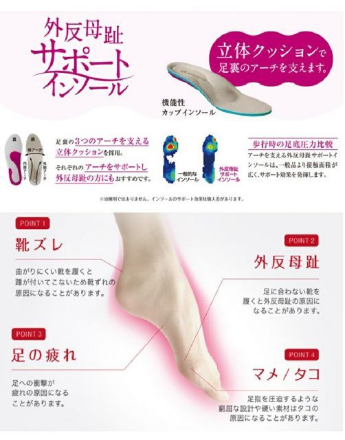 種類24:ライトブルー/23.0cm (ムーンスター)MoonStar SPORTH(スポルス