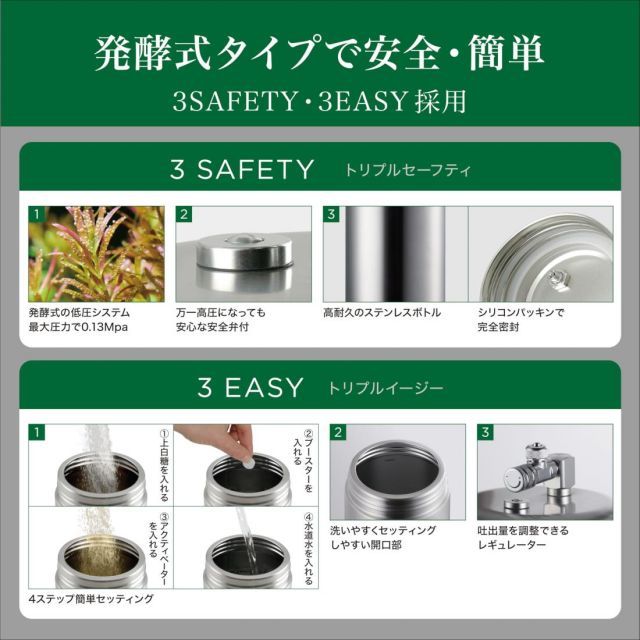 発酵式水草CO2システム