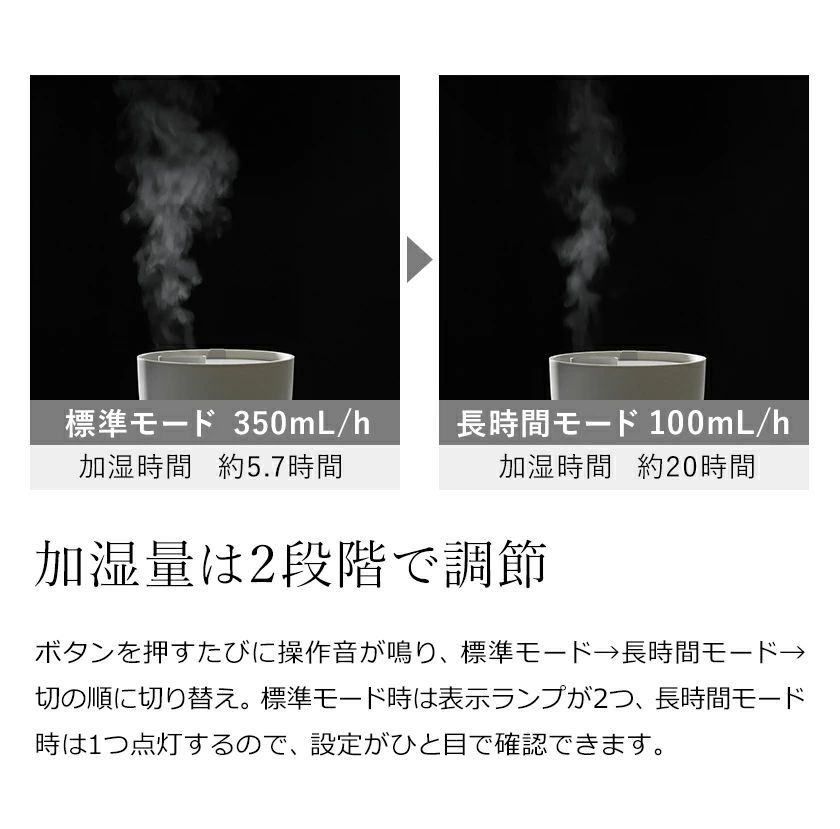プラスマイナスゼロ