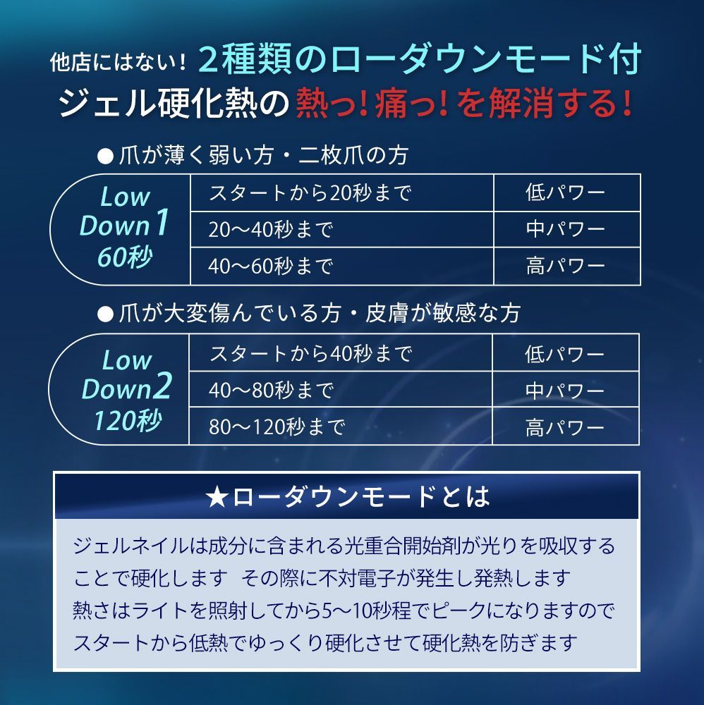 夏の新色