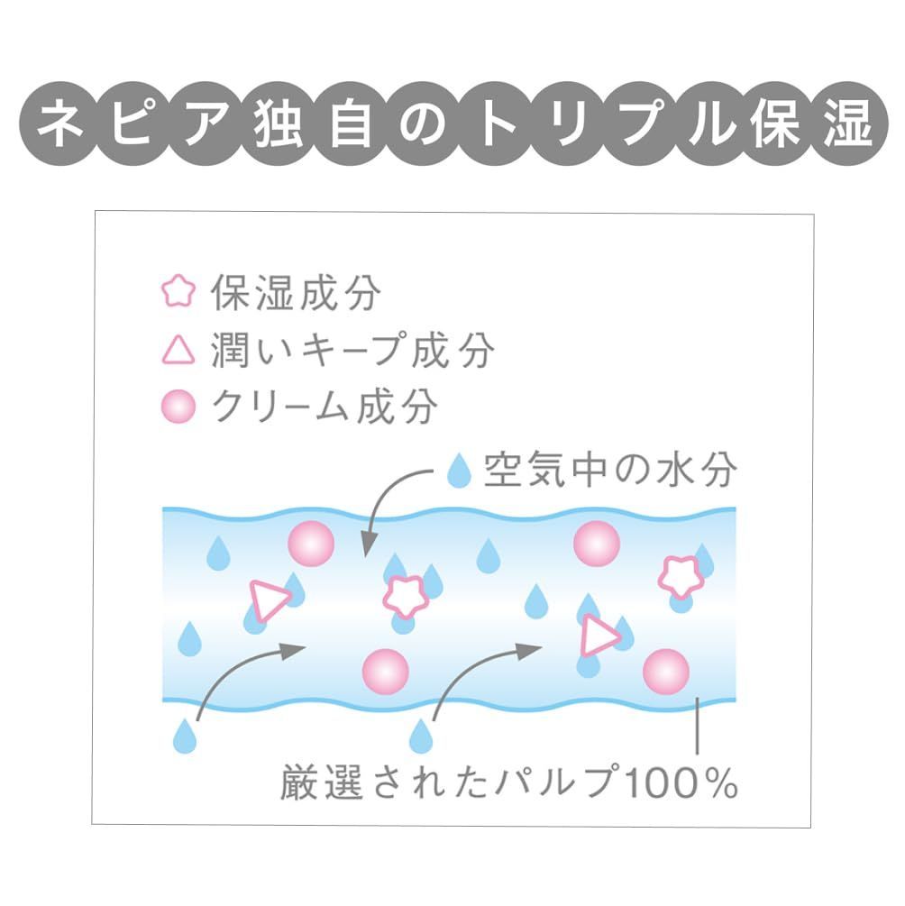 ネピア