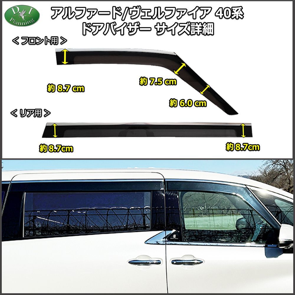 新型 アルファード ヴェルファイア 40系 レクサス LM 15系 ドア