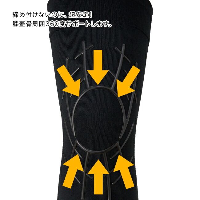 膝痛サポーター 高齢者