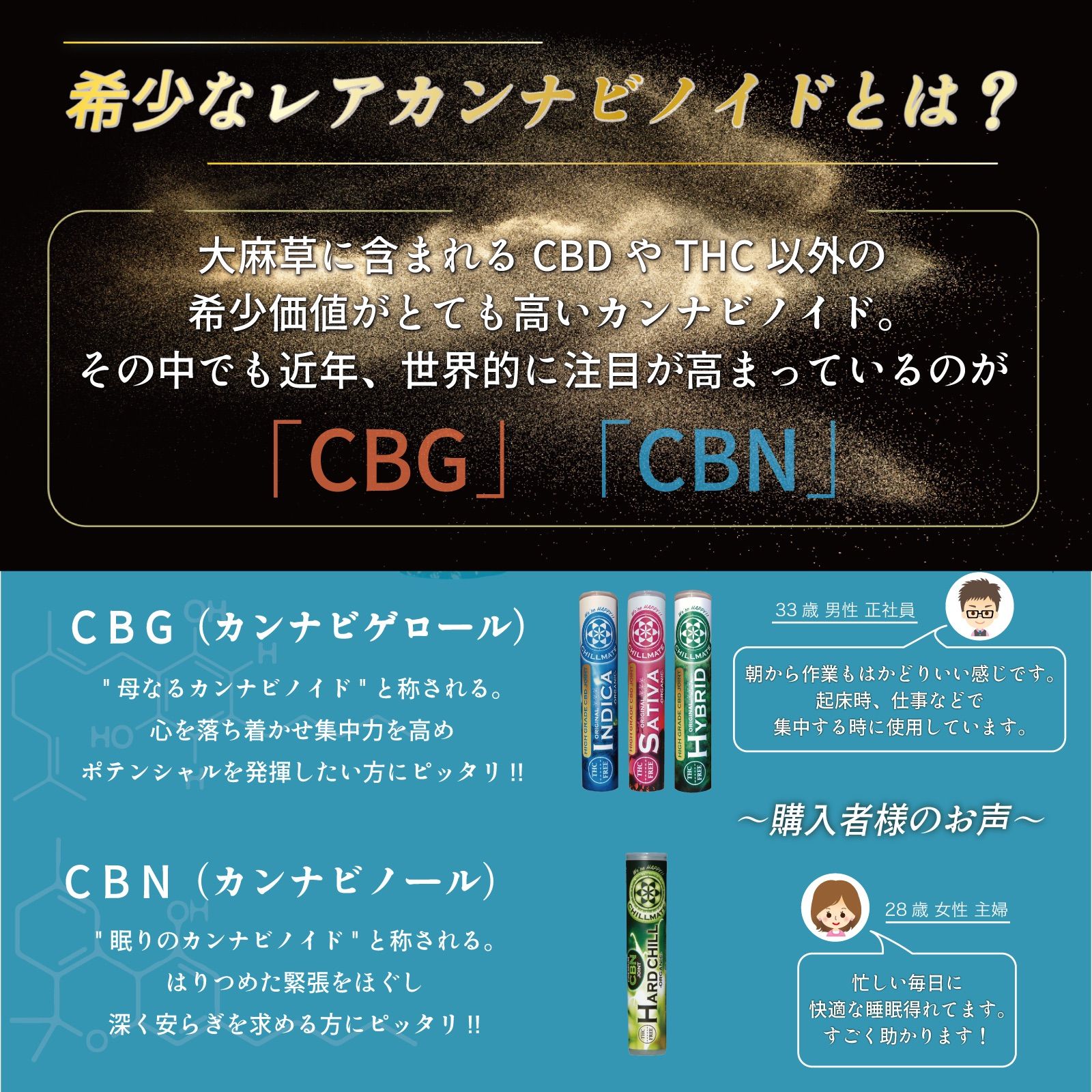 限定価格セール CBDジョイント2本 CBNジョイント2本