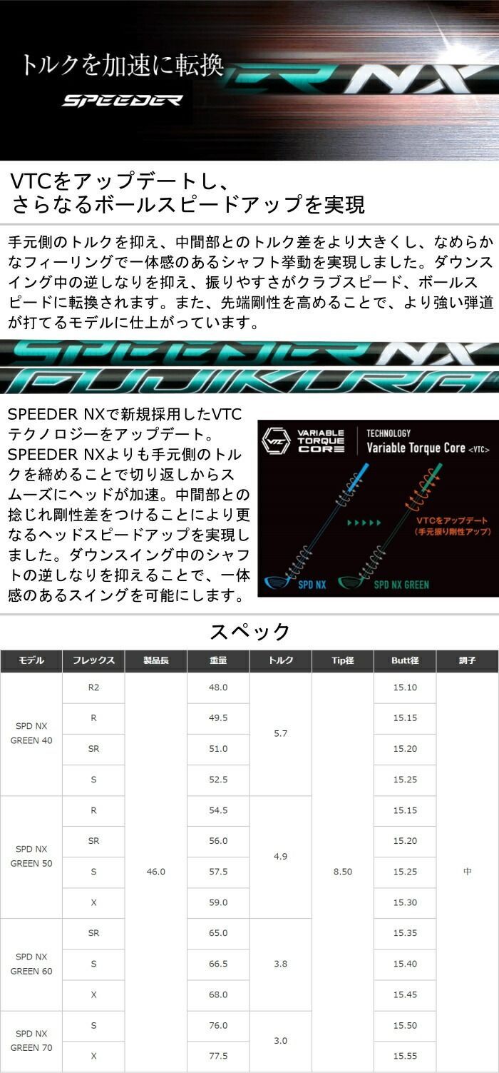 フジクラ