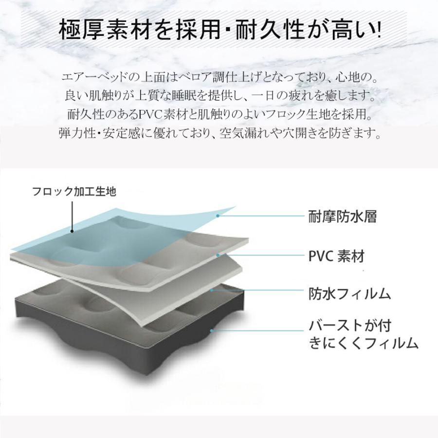 電動 キャンプ