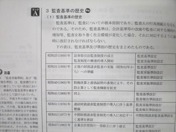 LEC東京リーガルマインド 公認会計士試験 フォーサイト 監査論