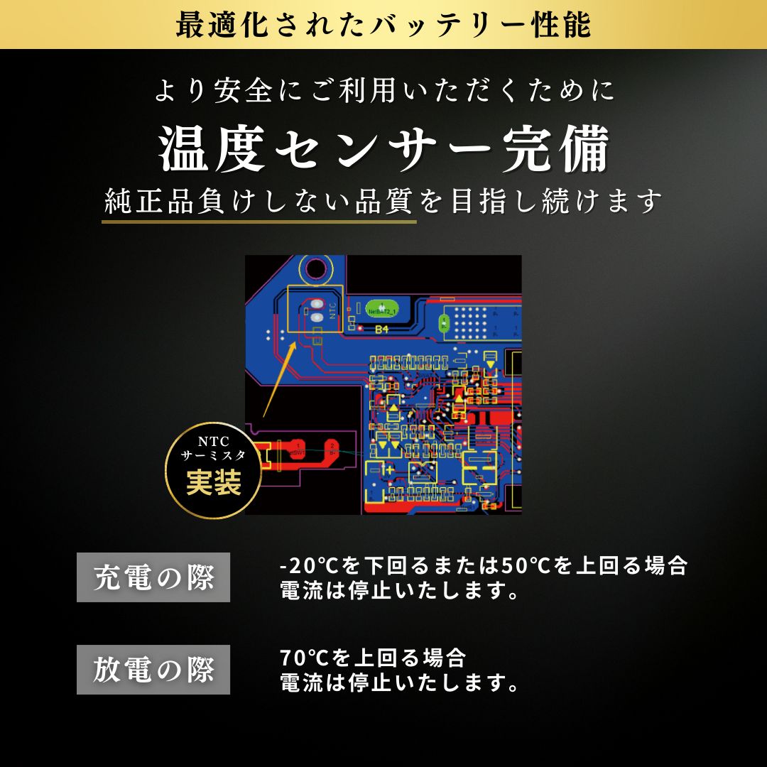 18V 互換バッテリー