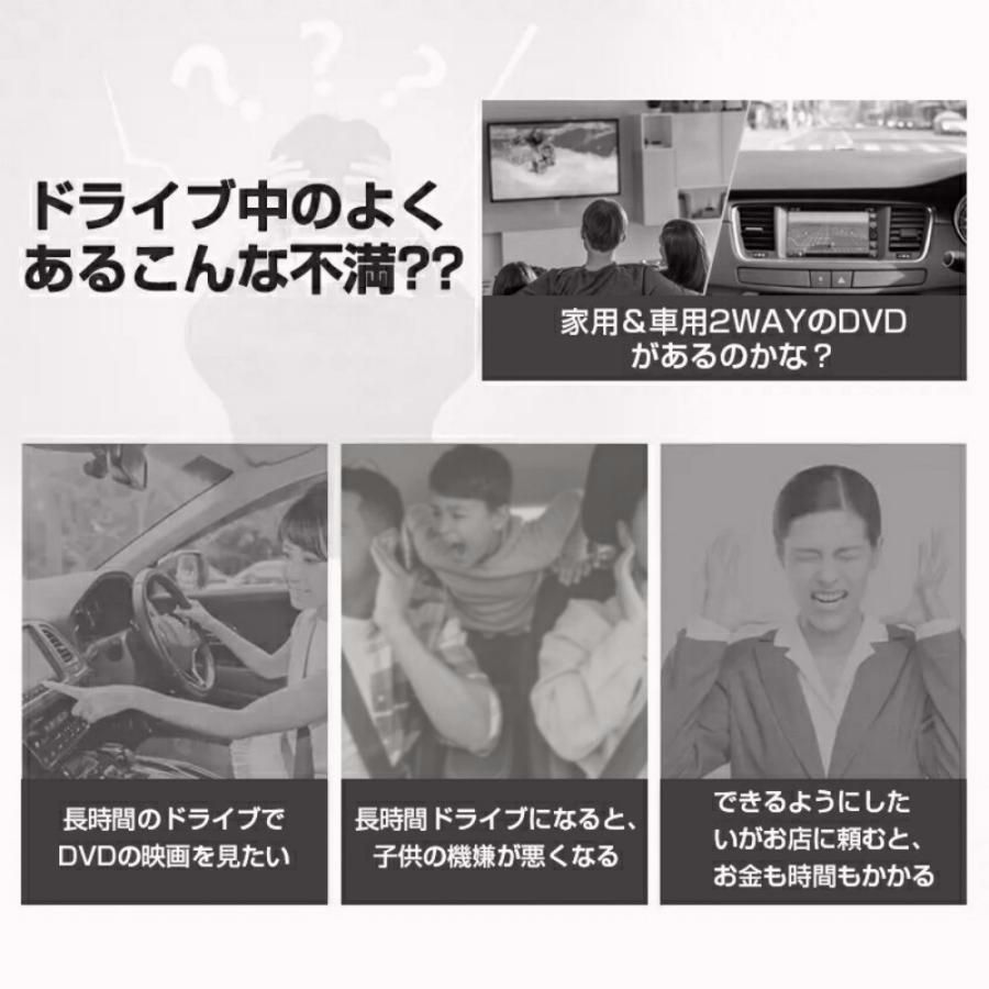 送料無料 ランドクルーザー250系適用 車載 dvdプレーヤー 車用CDプレーヤー 純正ディスプレイオーディオ カーオーディオプレーヤー ZX VX GX R6.4〜 LANDCRUISER