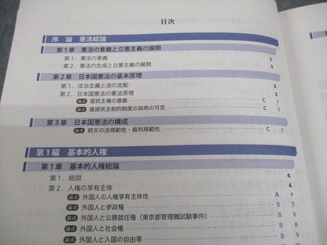 アガルートアカデミー 司法試験 総合講義論証集 憲法/民法/行政法 等 2022年合格目標 書き込みなし 計7冊 056M4D アガルートアカデミー 司法試験 総合講義論証集 憲法/民法/行政