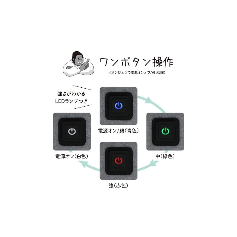 ゴリラのひとつき