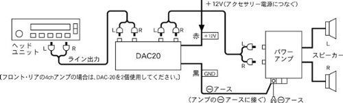 Beat-Sonic [ ビートソニック ] ドライバーアンプ [品番] DAC-20