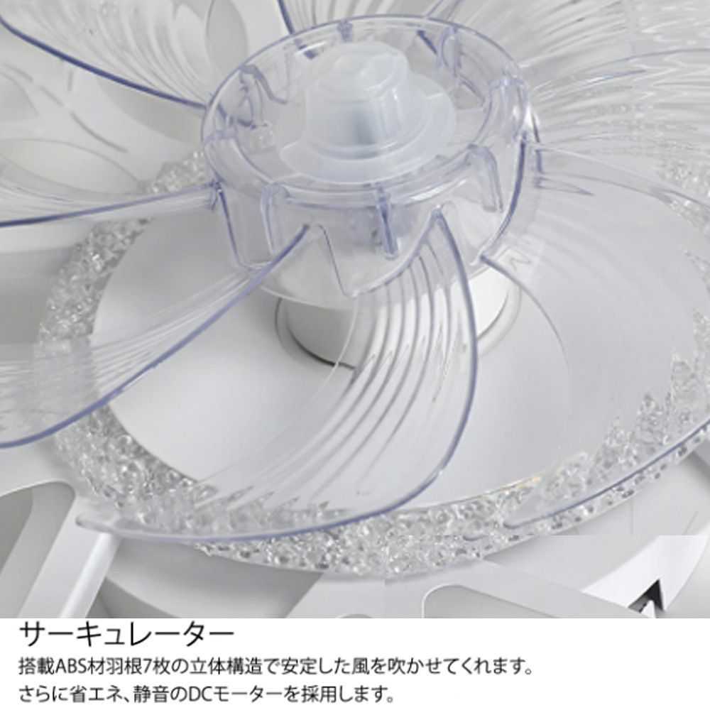 LED