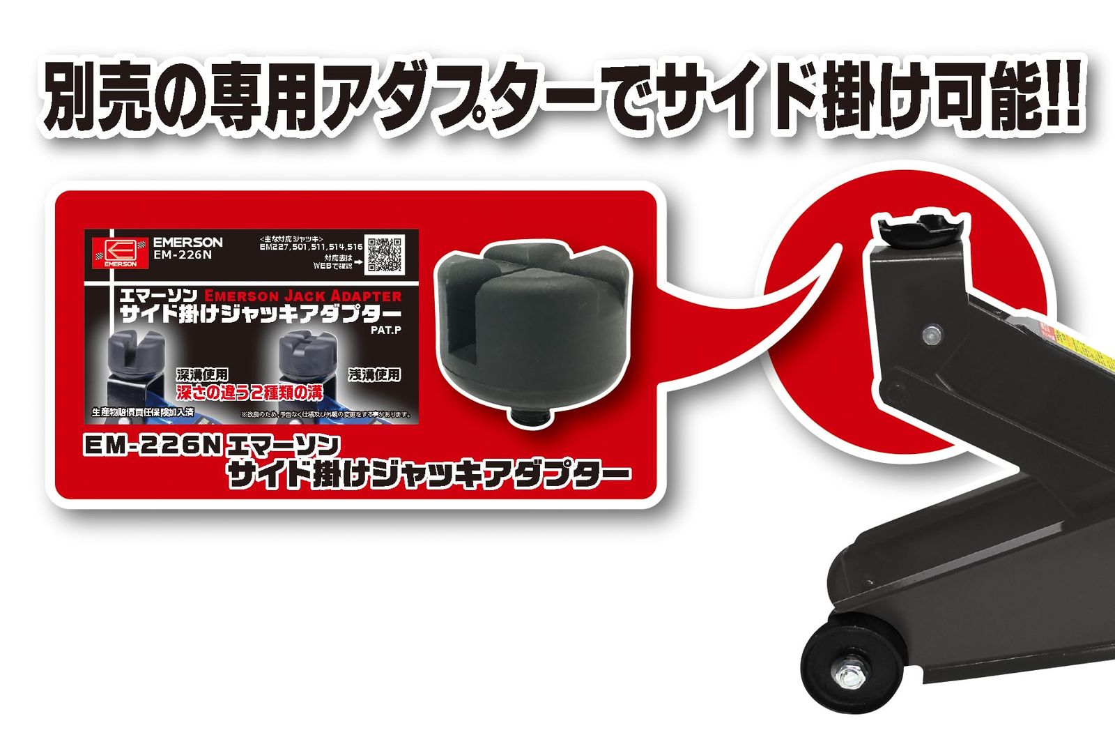 SG規格適合品 最低位