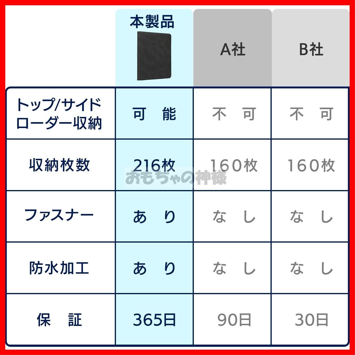 9ポケット