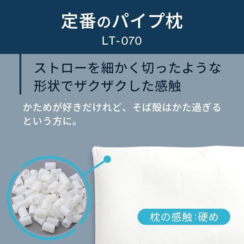 3号 男性標準