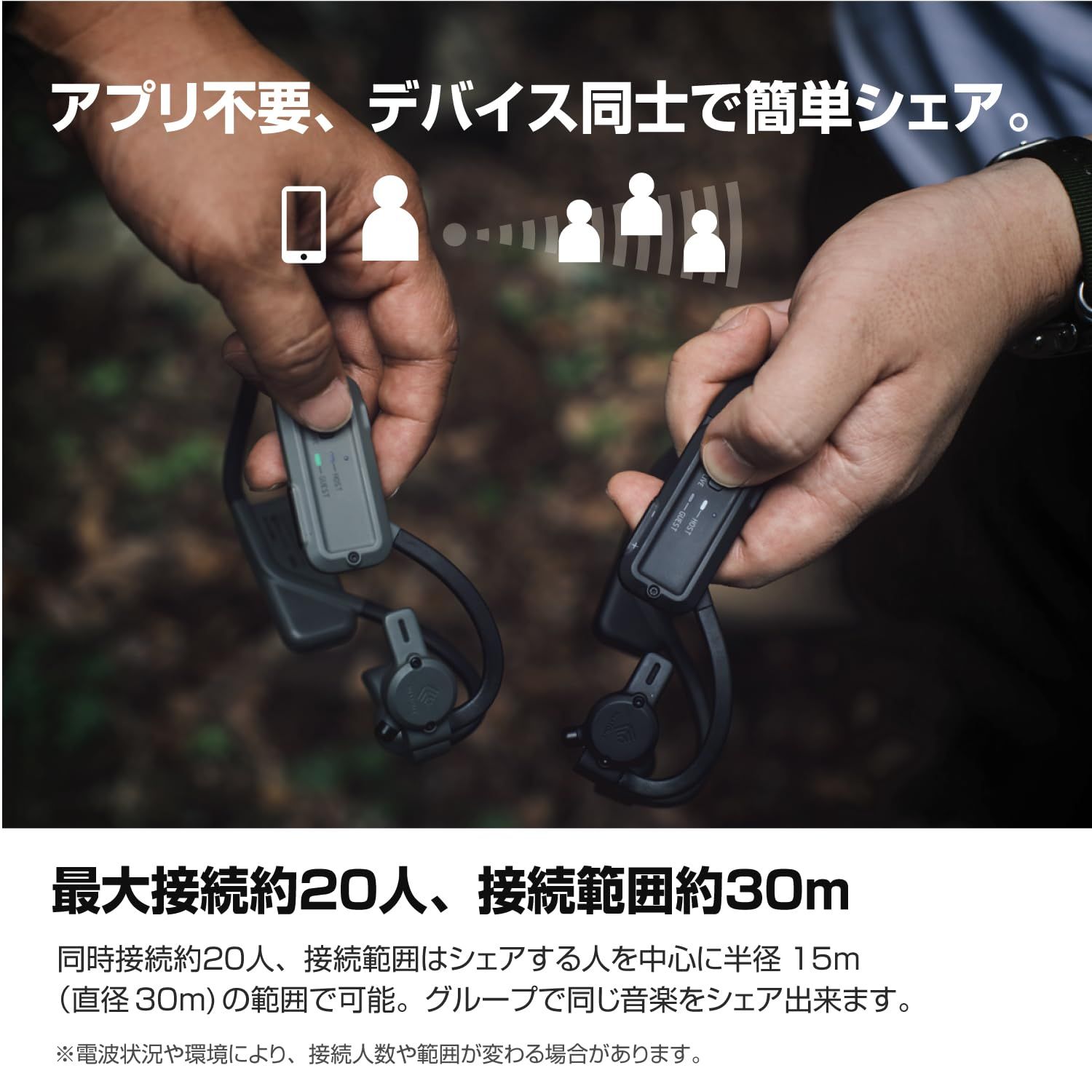 SPEAKER-1 耳を塞がないオープンイヤータイプ