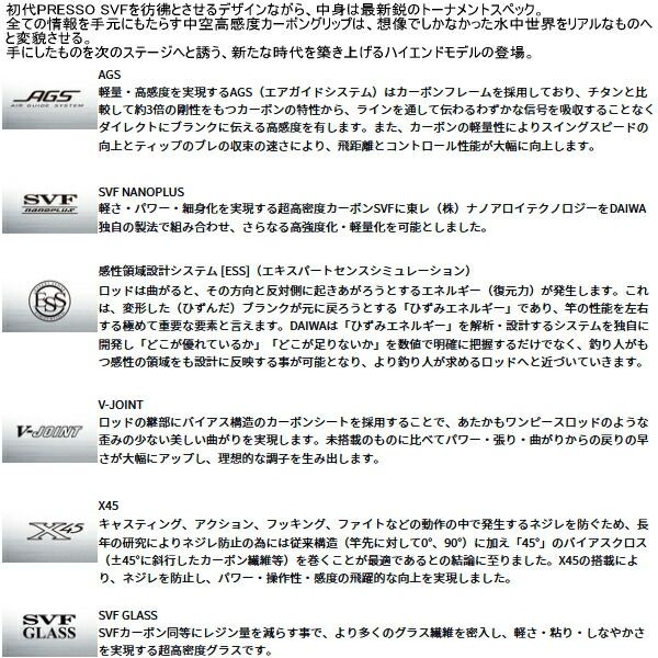 ≪ 25年9月新商品 ≫ ダイワ プレッソ-LTD AGS 61UL -E 〔仕舞寸法 95cm〕