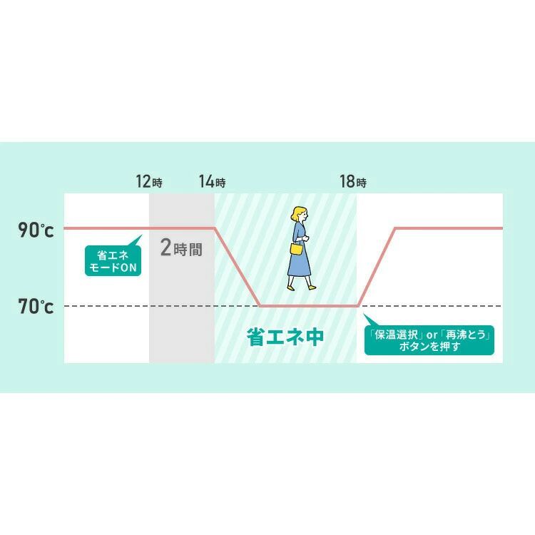 純正カスタムシャフト スピーダー757エボ6 ドライバー テーラーメイド