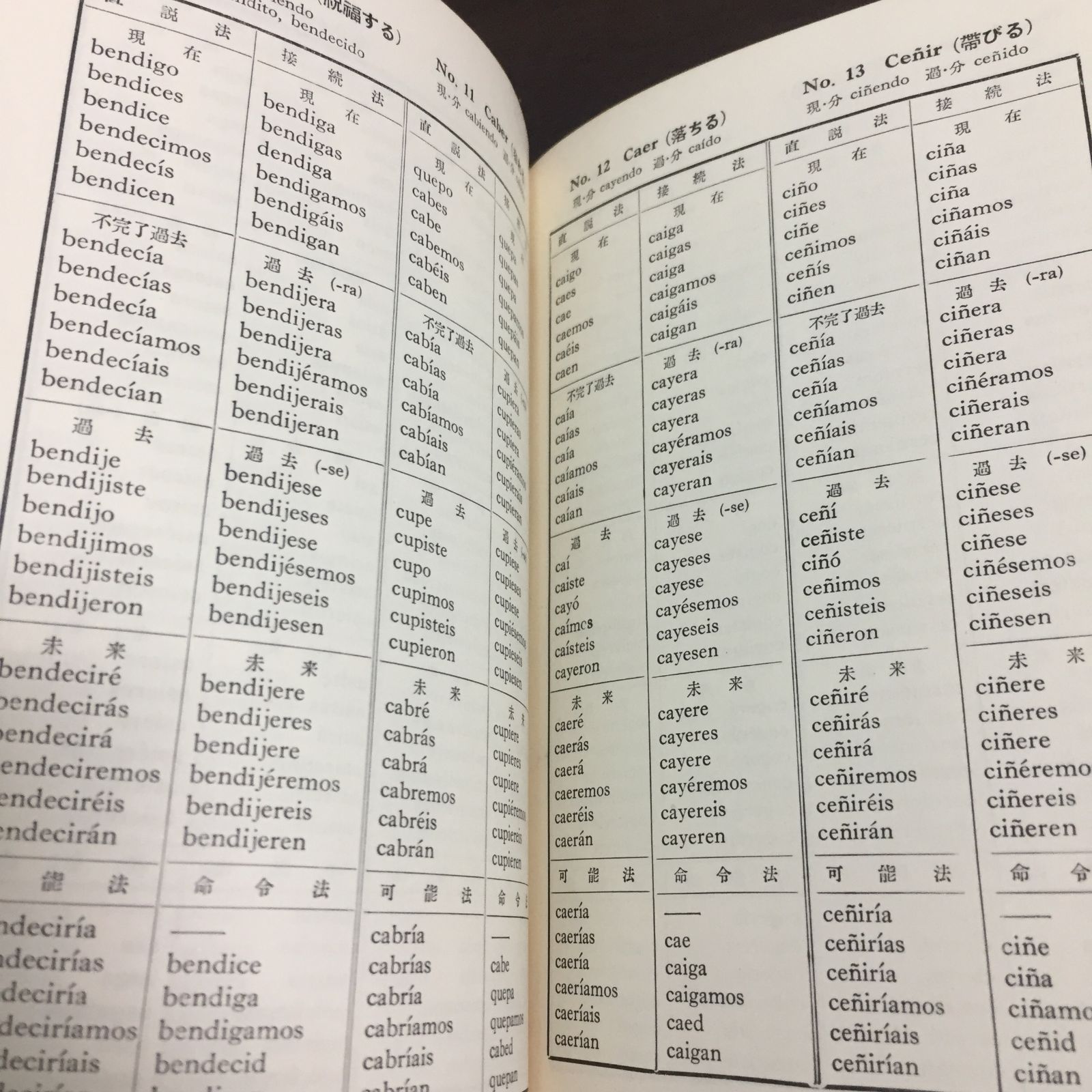 スペイン常用単語 スペイン語 分類式集 瓜谷良平 初版 瓜谷良平 スペイン語動詞変化表 ＆ 分類式 スペイン常用単語集 2冊