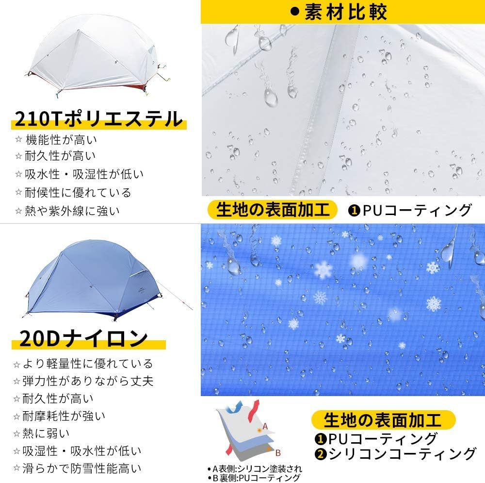 PU2000以上