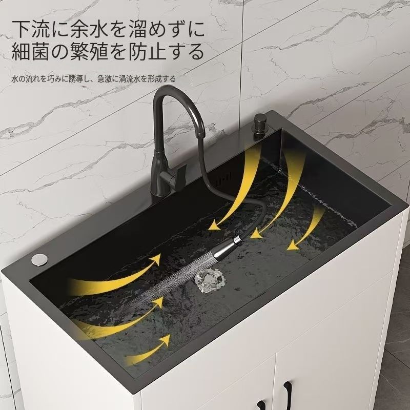 シンクボックス