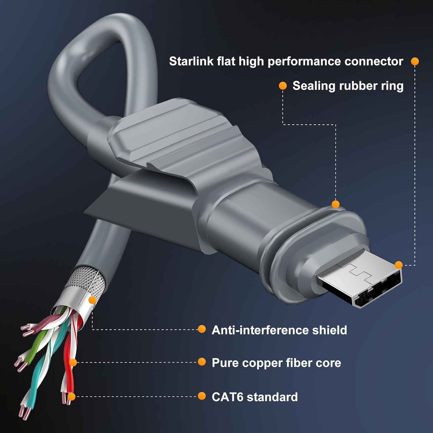 Cable