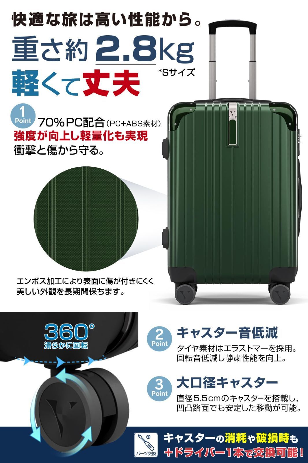 現役客室乗務員監修 スーツケース キャリーケース キャリー