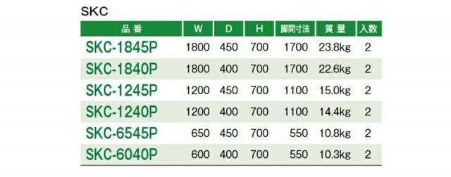 クーポン配布中-スーパー 対象 SKC 講義用テーブル