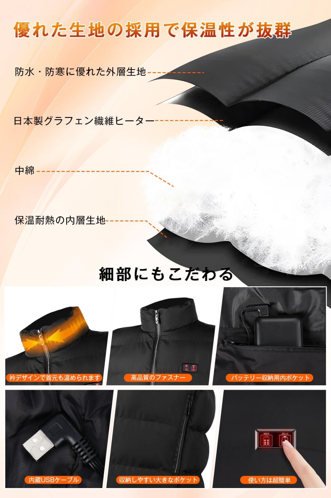 最短発送
