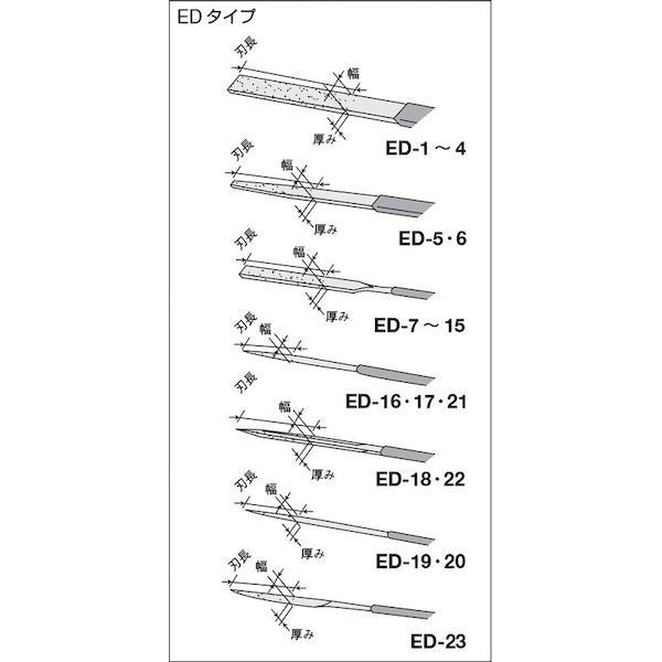 ED-23-SET