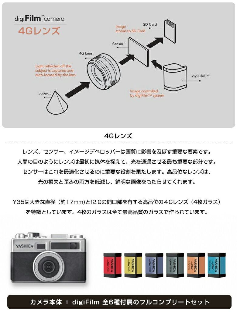 YASHICA Y35 フィルム全6種付属 Camera full set with 6 digiFilm フルコンプリートセット ヤシカ カメラ  フィルムカメラ SDカード - メルカリ
