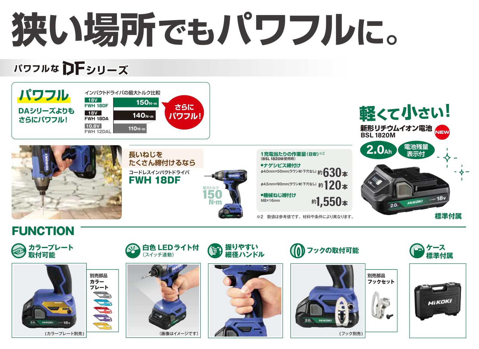 高トルクタイプ 2.0Ahバッテリー2個