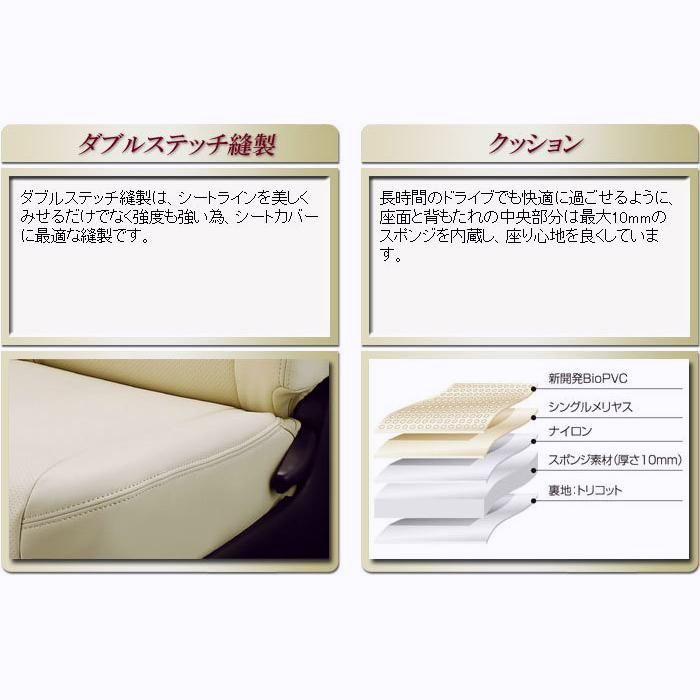 ヴェルファイア VELLFIREシートカバー