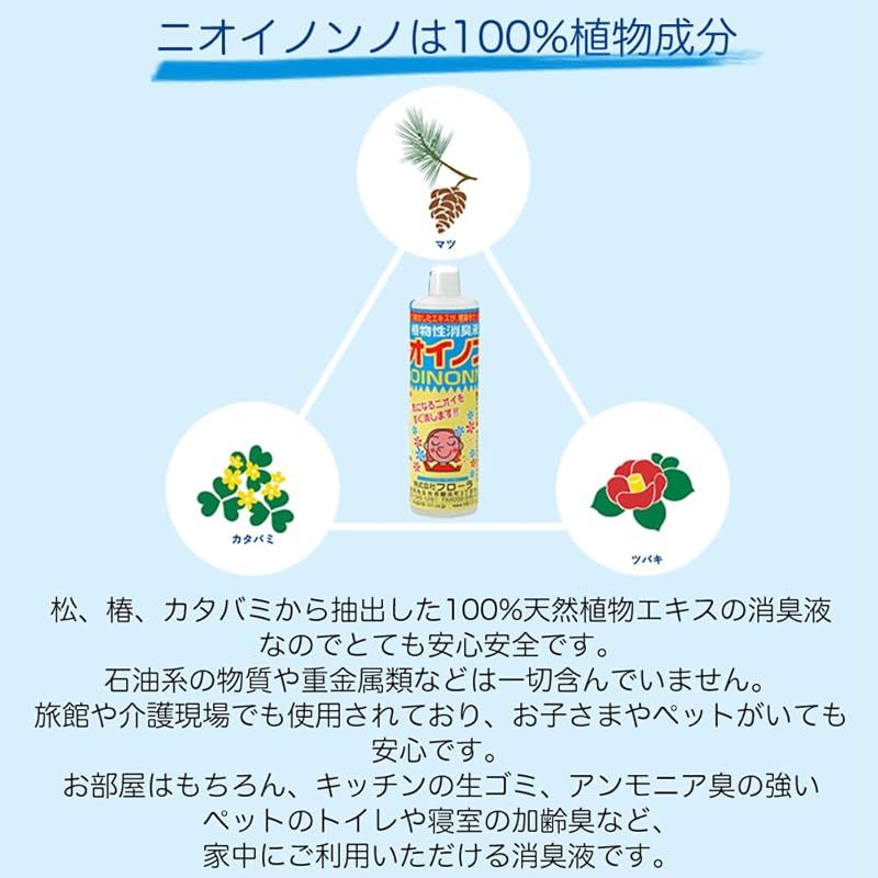 ニオイノンノ