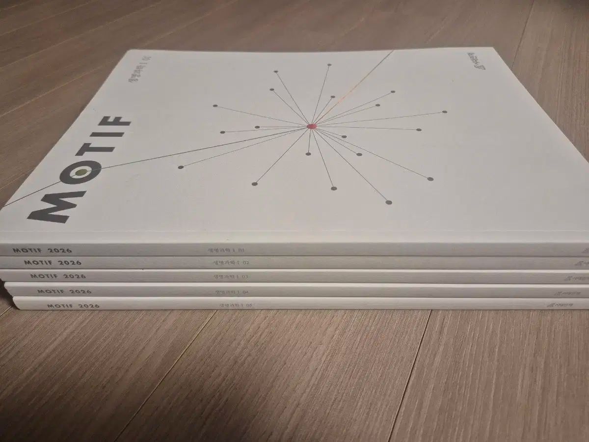 2026 生命科学I ウールTシャツ モチーフ 時代人材 MOTIF 1巻 5巻 全巻