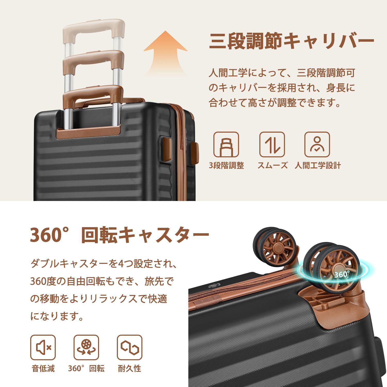 360度回転
