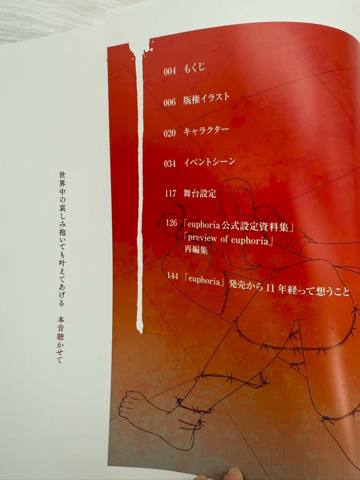 ユーフォリア ビジュアルファンブック - メルカリ