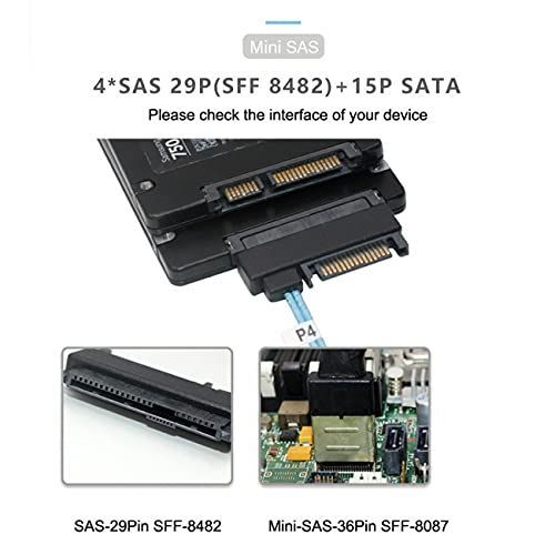 詳細2 在庫処分】CableCC内部36ピンミニSAS SFF-8087ホスト4 SFF-8482