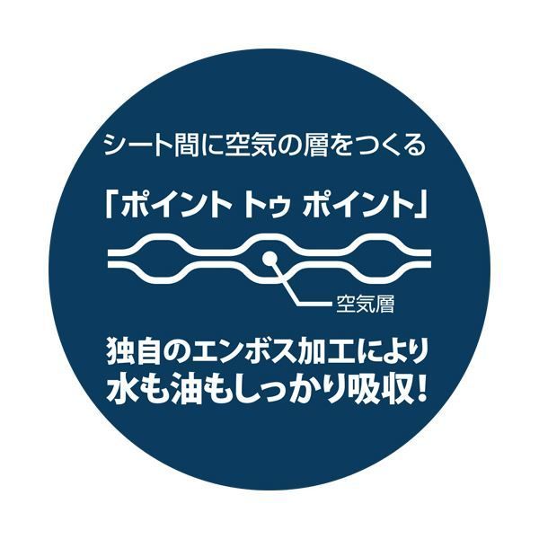 TANOSEEキッチンタオル 75カット