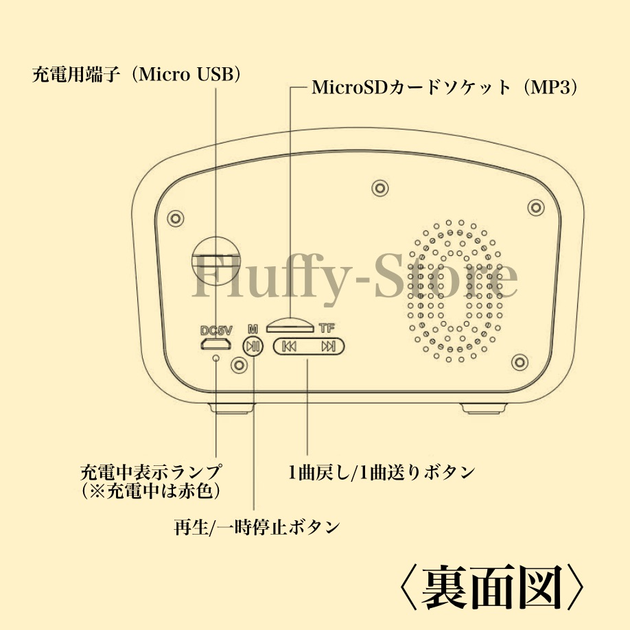 《新春セール》ポータブルFMラジオ　レトロ　ライトグリーン　MP3再生　Bluetooth接続《送料無料》