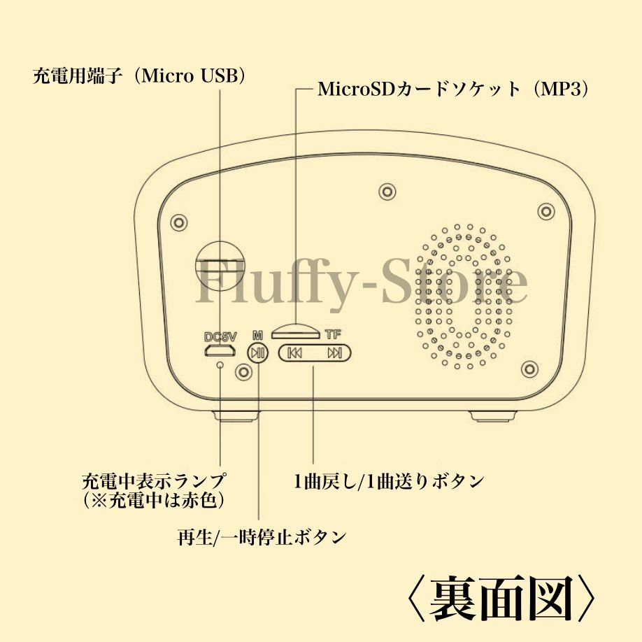 のサムネイル